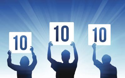 L'”efecte Halo”, o com pensar que algú reuneix tots els atributs possibles ( guapo/a, simpàtic/a, intel·ligent…)